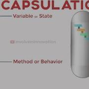 Encapsulation Explained With Real World Example In Java