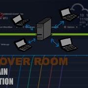 TryHackMe Takeover Room Walkthrough Complete Hacking Guide For Beginners Tryhackme Itnauts