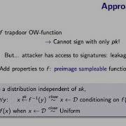 Tight And Optimal Reductions For Signatures Based On Average Trapdoor Preimage Sampleable Funct