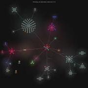 NVIDIA Cutile Python Gource Visualisation