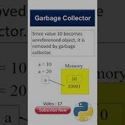 Garbage Collection In Python In 60 Seconds Memory Management Explained