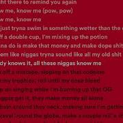 The Weeknd Reminder Lyrics Lirik Karaoke