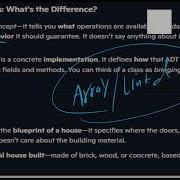 JAVA L Week 6 L 6 1 Indirection A D T Summary L Aman