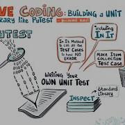 Live Coding Building A Unit Testing Library Like Pytest