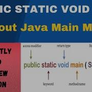 Explain About Public Static Void Main String Args Explain Java Main Method Java Main Method