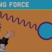 Coding Challenge 160 Spring Forces
