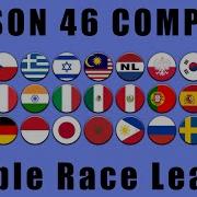 Marble Race League Season 46 Complete Race In Algodoo Marble Race King
