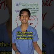 Rapid Sequence Induction Intubation