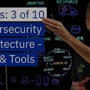 Cybersecurity Architecture Roles And Tools