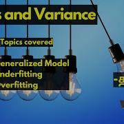 Bias And Variance In Tamil Optimization Underfitting Overfitting Machine Learning