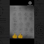 20 Elements Name And Drow The Figures Short Video
