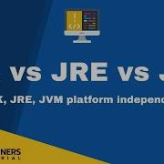 JDK Vs JRE Vs JVM What Is JDK JRE JVM In Java