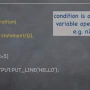 Oracle Pl Sql Tutorial WHILE LOOP 17