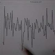 Descriptive Stats Part 6 Time Plots