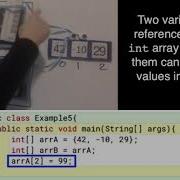 Java NM Example 5 Two Variables Can Reference The Same Int Array And Both Of Them Can Modify It