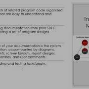 ITS 332 Chapter 8 Managing Systems Implementation Part 1