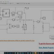MPPT Using Particle Swarm Optimization PSO For Partially Shaded PV Array Matlab Simulink