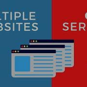 How To Host Multiple WordPress Websites On One Server With Apache
