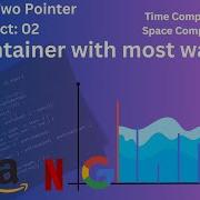 Container With Most Water Two Pointer Vs Brute Force LeetCode Solution Explained AlgoXploration