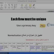 Db004 Database Design Normalization