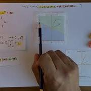 Inside Torch Nn Linear Multiplication As Alignment And Why It Matters