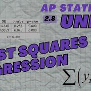 Регрессия наименьших квадратов AP Statistics Unit 2 Краткое содержание Тема 2 8