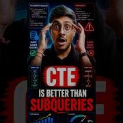 Хватит использовать подзапросы Используйте CTE вместо них Sql программирование обучение