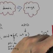 Good Test Cases Solution Software Testing