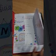 Art Integrated Project Class 9 Artificial Intelligence