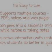 Why Use Ideaphora S Knowledge Mapping Environment