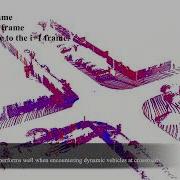 A Fast Coarse To Fine Point Cloud Registration Based On Optical Flow For Autonomous Vehicles