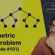 Is This Tree Symmetric Symmetric Tree Problem LeetCode 101 Inside Code