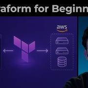 Что такое Terraform за 3 минуты 2026 Учебник по Terraform для начинающих