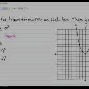 2 7 Parent Functions And Transformations