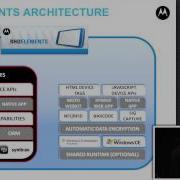 RhoMobile Suite Introduction