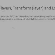 QlikView 008 Loading Data