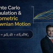 Monte Carlo Simulation With Geometric Brownian Motion For Option Pricing In Python