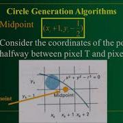 Computer Graphics 6 Mid Point Circle Algorithm