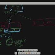 LeetCode 33 Search In A Rotated Sorted Array Python Walkthrough Solution