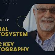 ElGamal Cryptosystem Step By Step Example Public Key Cryptography Asymmetric Cryptography