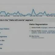 Tracking Events Using Advanced Segments In Google Analytics