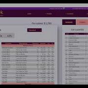 Final Project CS50 Web Programming With Python Javascript