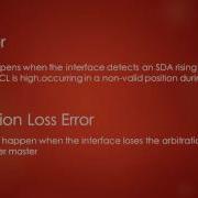 Mastering Microcontroller I2C IRQs And Interrupt Mapping