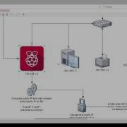 Dynamic IP Notifier
