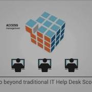 Comindware Tracker IT Help Desk Solution For Productive IT Process Management