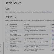 16 C Boost Beast ASIO Websocket Client Redis Plus Plus Client Session 2
