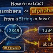 How To Extract Numbers Or Alphabets From A String In Java
