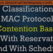 L4 Classification Of MAC Protocols Contention Based With Reservation And With Scheduling