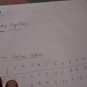 Activity Selection Problem Greedy Algorithms