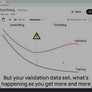 Intro To ML Underfitting And Overfitting